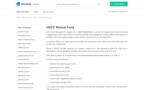 HDFC Mutual Fund - Latest MF Schemes, NAV, Performance ...