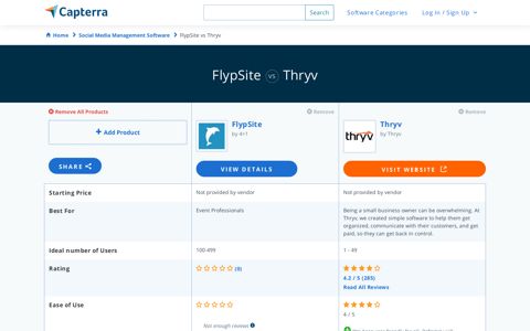 Thryv vs FlypSite - 2020 Feature and Pricing Comparison - Capterra