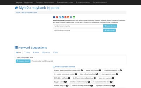 ™ "Myhr2u maybank irj portal" Keyword Found Websites ...