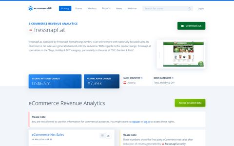 fressnapf.at revenue | ecommerceDB.com