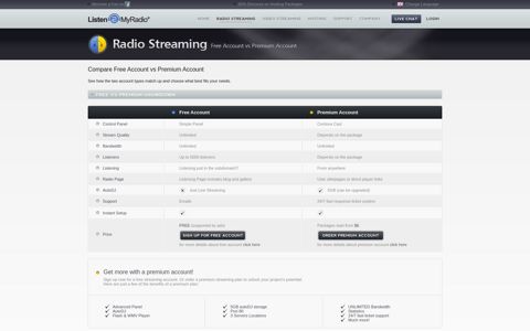 Listen2MyRadio / Radio Streaming - Free Account vs ...