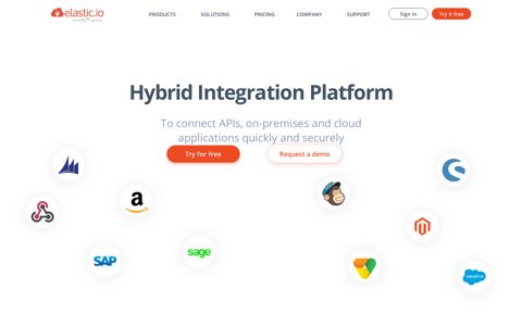 Next-Generation Hybrid Integration Platform | elastic.io iPaaS