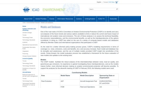 Models and Databases - ICAO