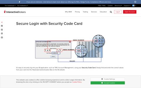 Secure Login with Security Code Card | Interactive Brokers