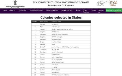 ENVIRONMENT PROTECTION IN GOVERNMENT COLONIES