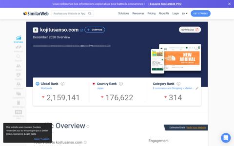 Kojitusanso.com Analytics - Market Share Data & Ranking ...
