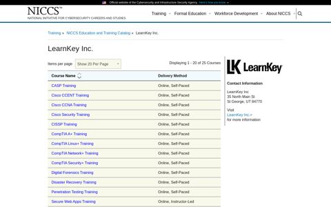 LearnKey Inc. | National Initiative for Cybersecurity Careers ...