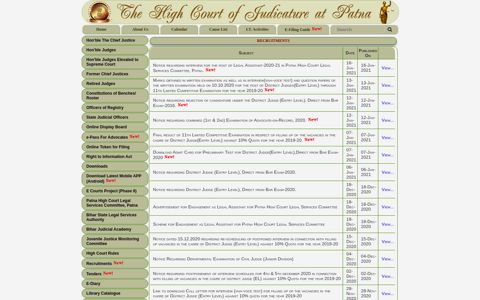 Recruitments-Patna High Court