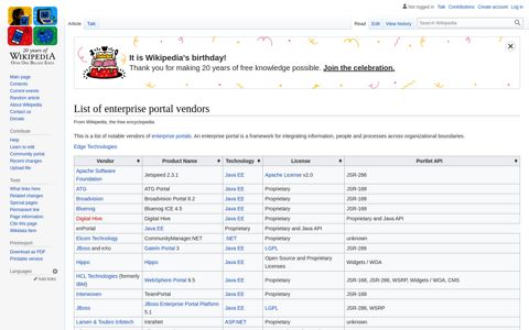 List of enterprise portal vendors - Wikipedia