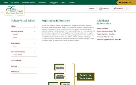 Fulton Virtual School / Registration - Fulton County Schools