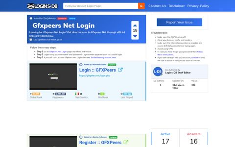 Gfxpeers Net Login - Logins-DB