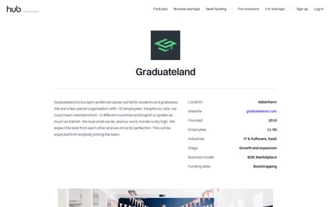 Graduateland - The Hub