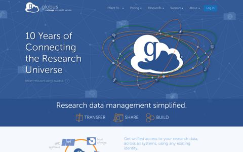Research data management simplified. | globus