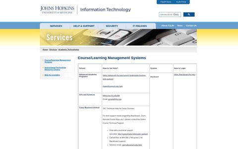 Course/Learning Management Systems - IT@JH