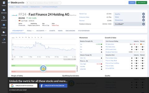 FF24 - Fast Finance 24 Holding AG Share Price - Stockopedia