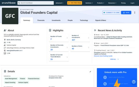 Global Founders Capital - Crunchbase Investor Profile ...