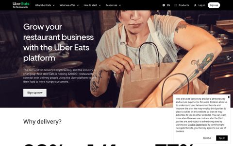 Become an Uber Eats Restaurant Partner | Uber Eats