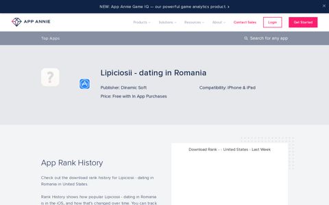 Lipiciosii - dating in Romania App Ranking and Store Data ...
