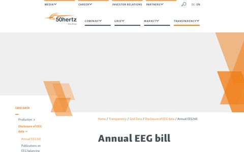 Annual EEG bill - 50Hertz