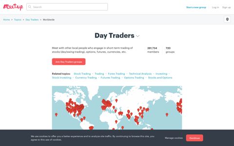 Day Traders groups | Meetup