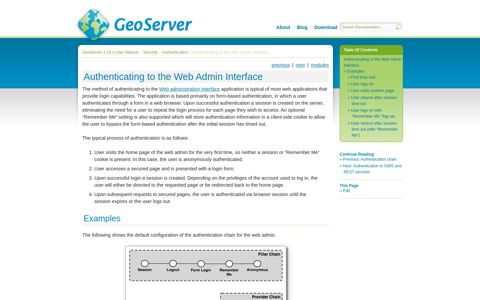 Authenticating to the Web Admin Interface — GeoServer 2.19 ...