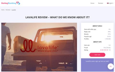 Lavalife Review 2020 - Everything You Have To Know About It!