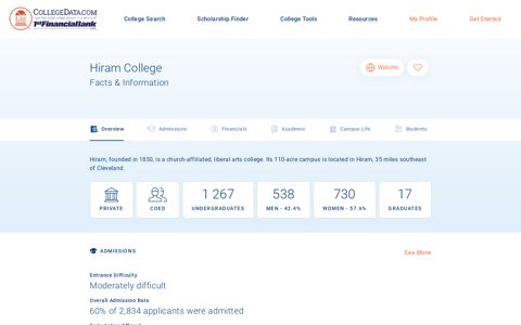 Hiram College Facts & Information | CollegeData