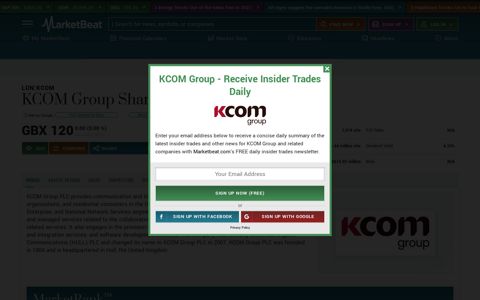 KCOM Group Share Forecast, Price & News - MarketBeat