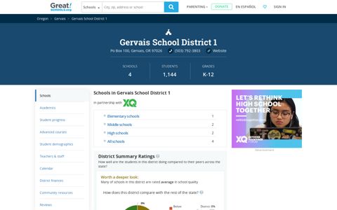 Gervais School District 1 School District in Gervais, OR ...