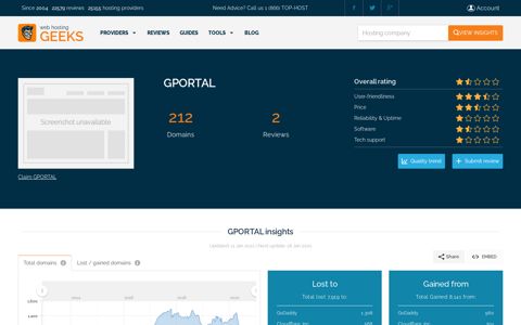 GPORTAL Customer Reviews, Quality Trends and Insights