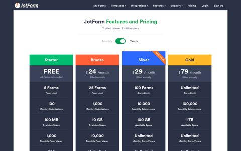 JotForm · Pricing