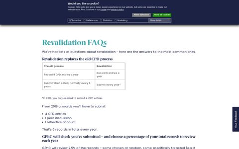 Revalidation: FAQs | Royal Pharmaceutical Society