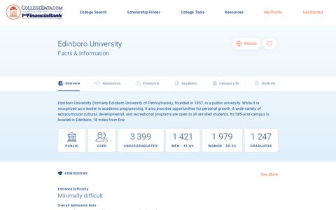 Edinboro University Facts & Information | CollegeData
