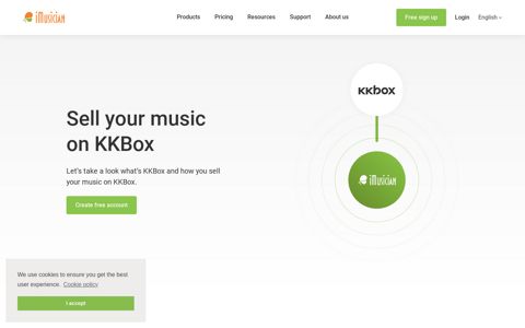 How To Sell Music On KKBox | iMusician