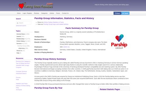 Parship Group Information, Statistics, Facts and History ...