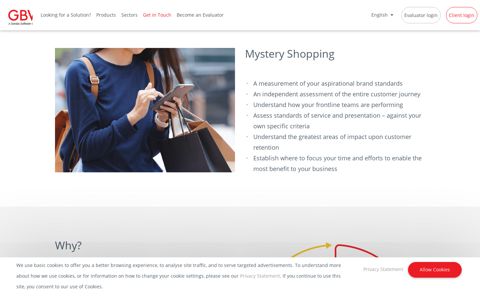 Mystery Shopping, Customer Experience Management ...