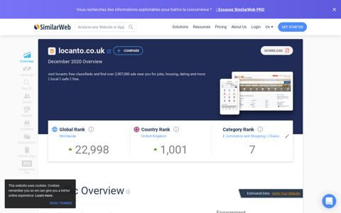 Locanto.co.uk Analytics - Market Share Data & Ranking ...