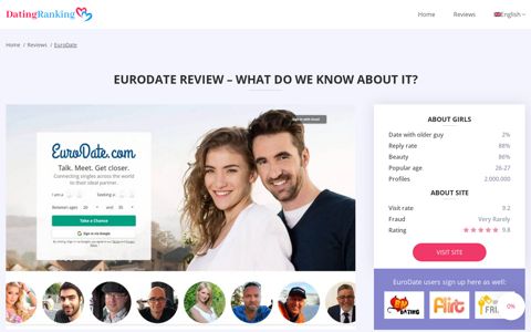 EuroDate Review 2020 - Everything You Have To Know About It!