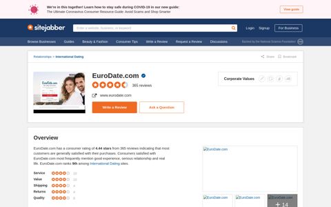 360 Reviews of Eurodate.com - Sitejabber