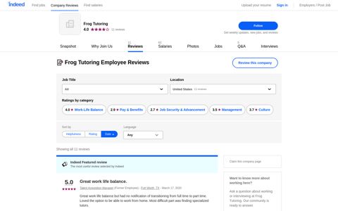 Working at Frog Tutoring: Employee Reviews | Indeed.com