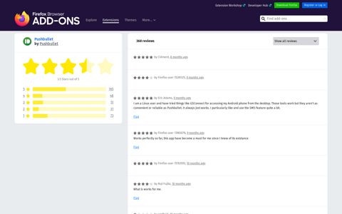 Reviews for Pushbullet – Add-ons for Firefox (en-US)