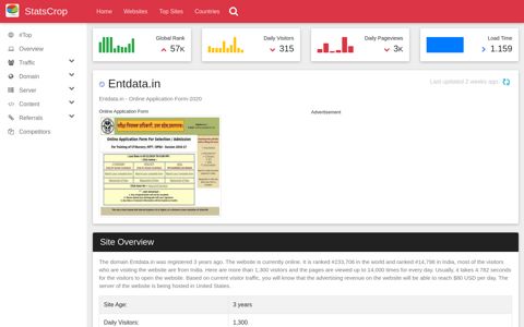 Online Application Form: Entdata.in at StatsCrop