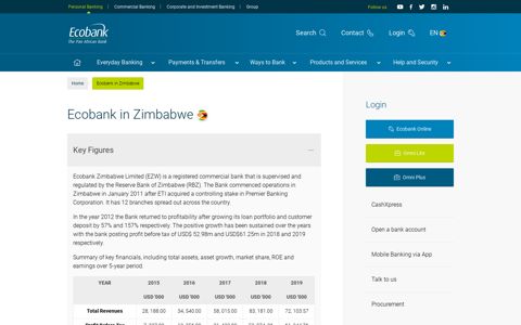Ecobank in Zimbabwe - Ecobank