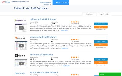 Best Patient Portal EMR Software 2020 | Free Demo, Reviews ...