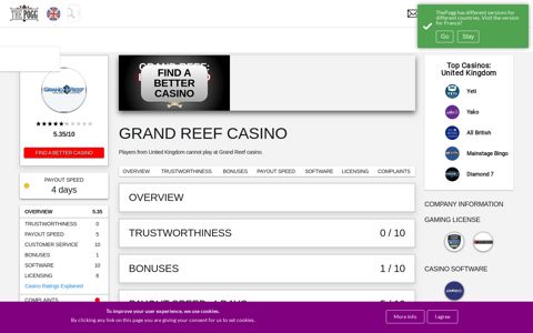 Grand Reef Casino Review - Blacklisted | ThePOGG