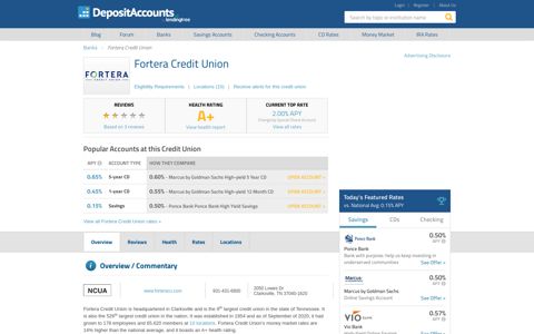Fortera Credit Union Reviews and Rates - Deposit Accounts