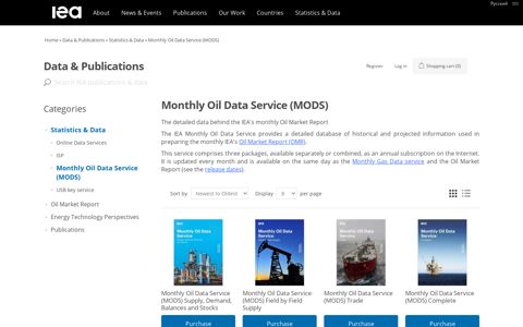 IEA webstore. Monthly Oil Data Service (MODS)