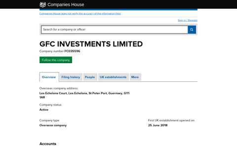 GFC INVESTMENTS LIMITED - Overview (free company ...