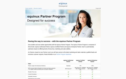 Partner benefits - equinux Partnerportal