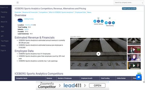 ICEBERG Sports Analytics Competitors, Revenue and ...